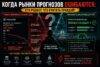 Когда рынки прогнозов ошибаются: кто решает, что считать правдой?