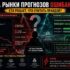 Стейблкоины — это крипта или цифровые доллары?