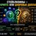 Когда рынки прогнозов ошибаются: кто решает, что считать правдой?